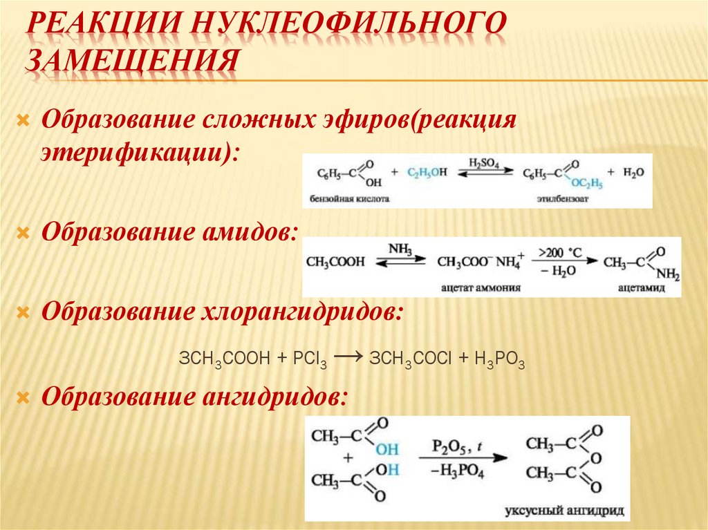 Схема реакции нуклеофильного замещения