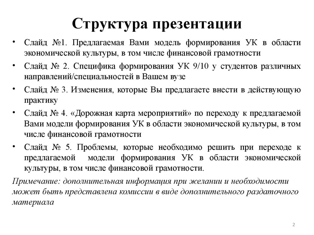 Структура презентации