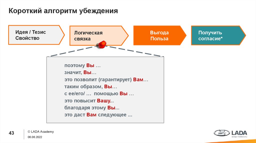 Короткий алгоритм