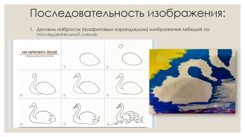 Последовательное изображение. Последовательные образы картинки. • Продолжающая последовательность образов. Информатика ФГОС 5 класс сделать рисунок лебедя.