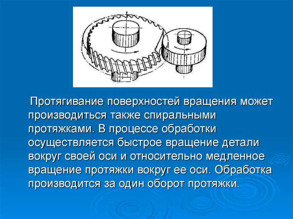 Протягивание и прошивание презентация