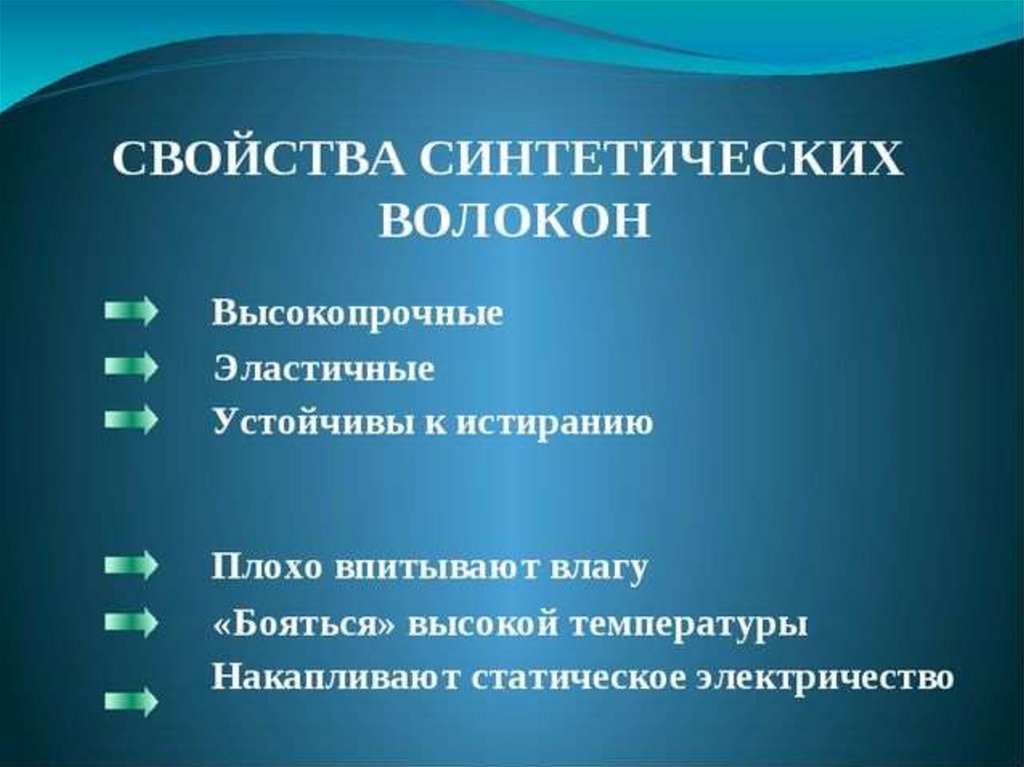 Синтетические ткани презентация