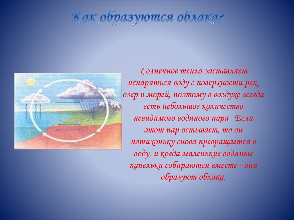 Как образуются облака?