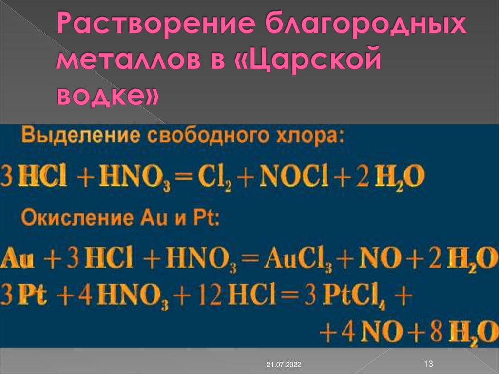 Растворение благородных металлов в «Царской водке»
