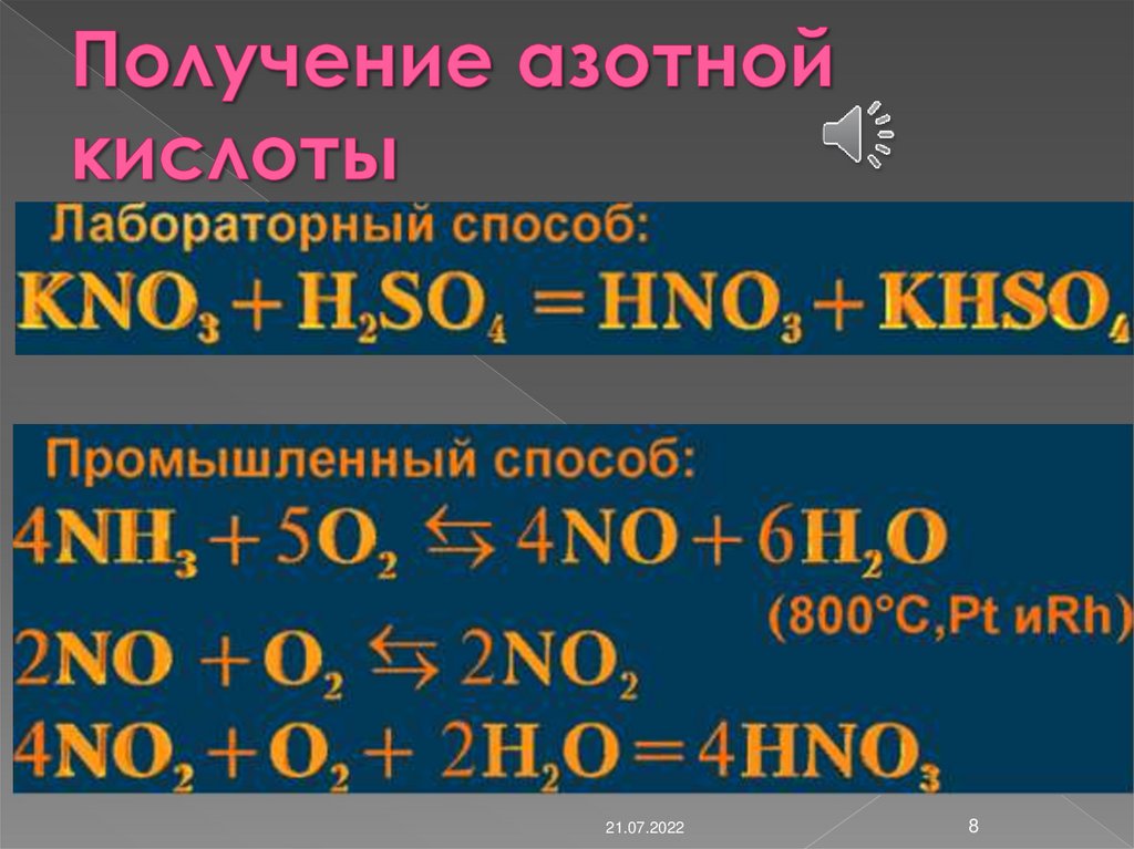 Получение азотной кислоты