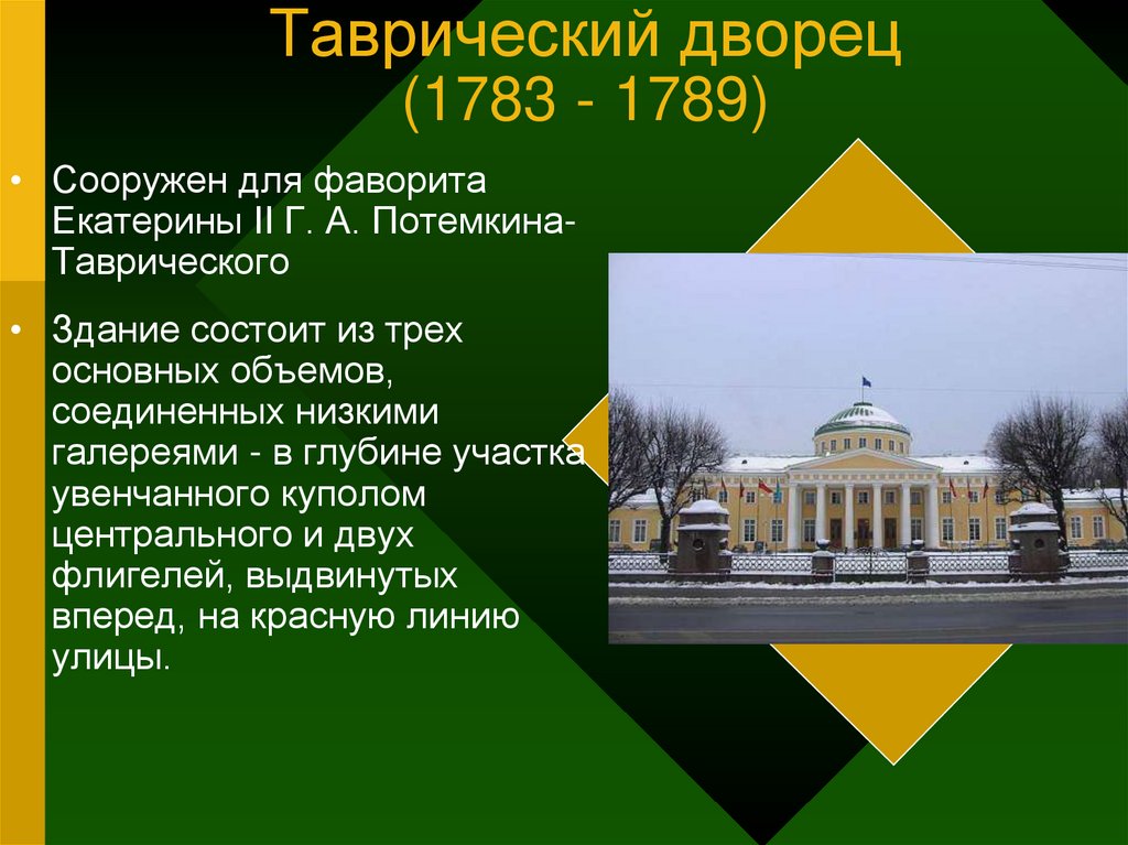 Перевод таврический. Таврический дворец в Санкт-Петербурге (1783–1789).. Старов Архитектор Таврический дворец. Таврический дворец классицизм. Таврический дворец 1783.