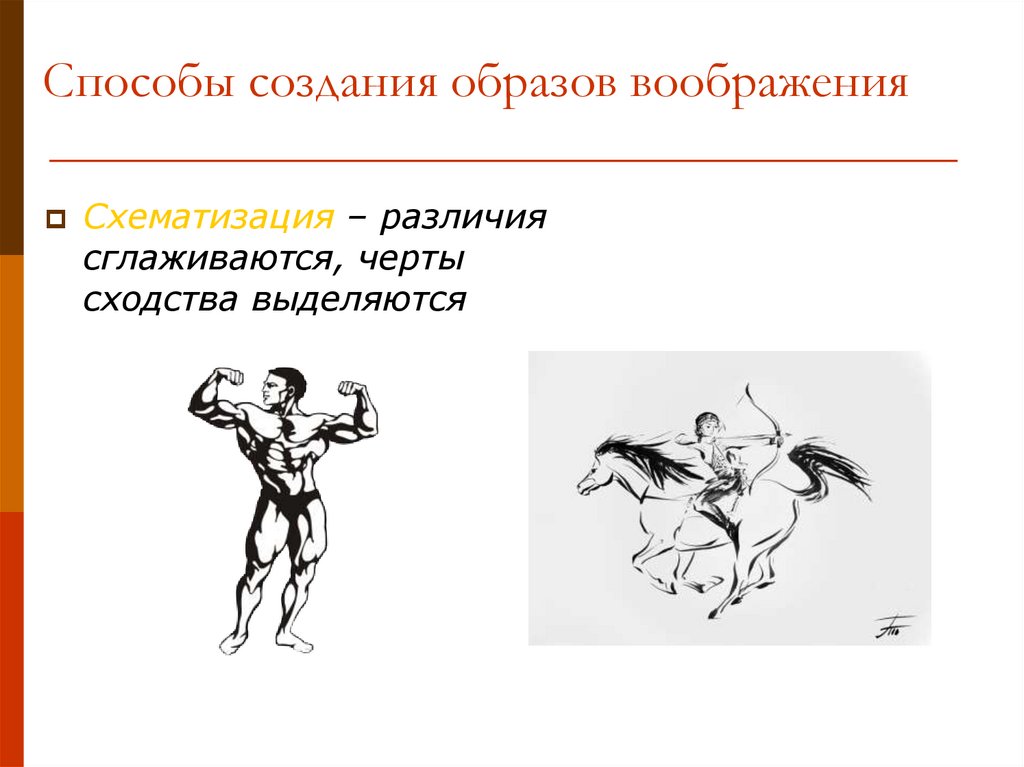 Создание образа на основе словесного описания восприятия изображений называется воображение