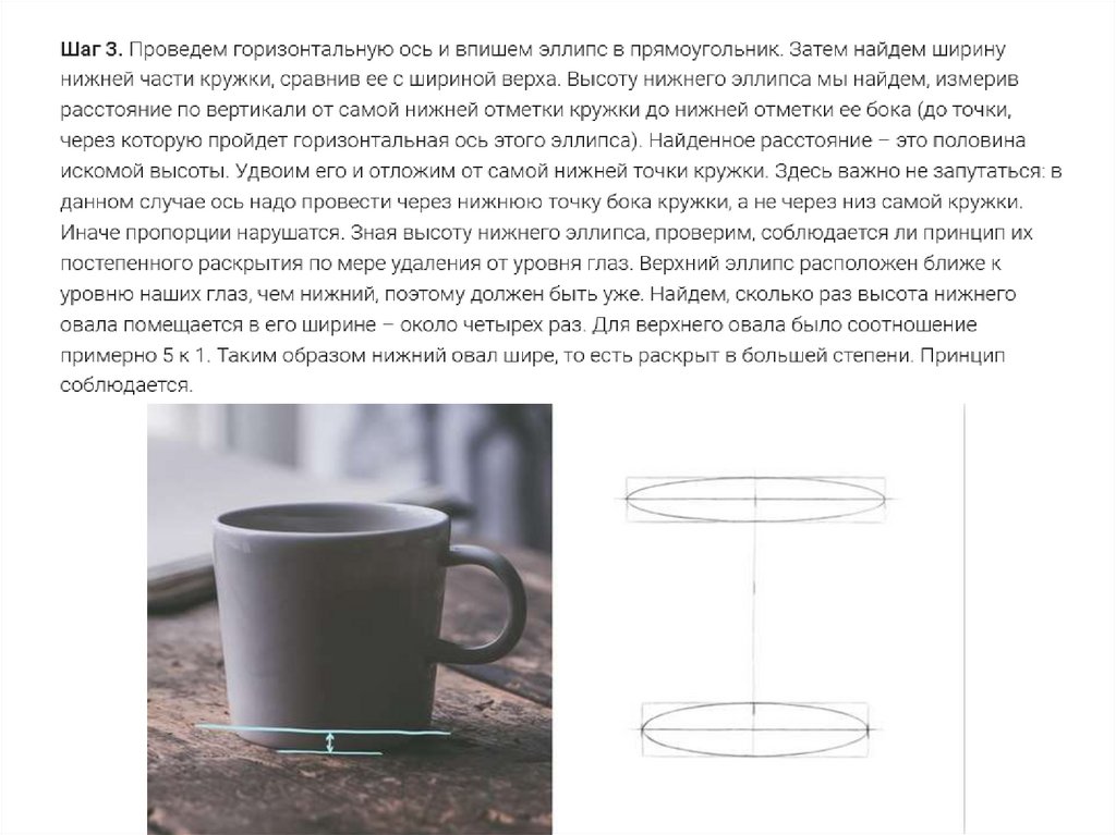 Чашка рассказ. Описание чашки. Кружки для презентации. Рассказ про кружку. Кружка для презентации.