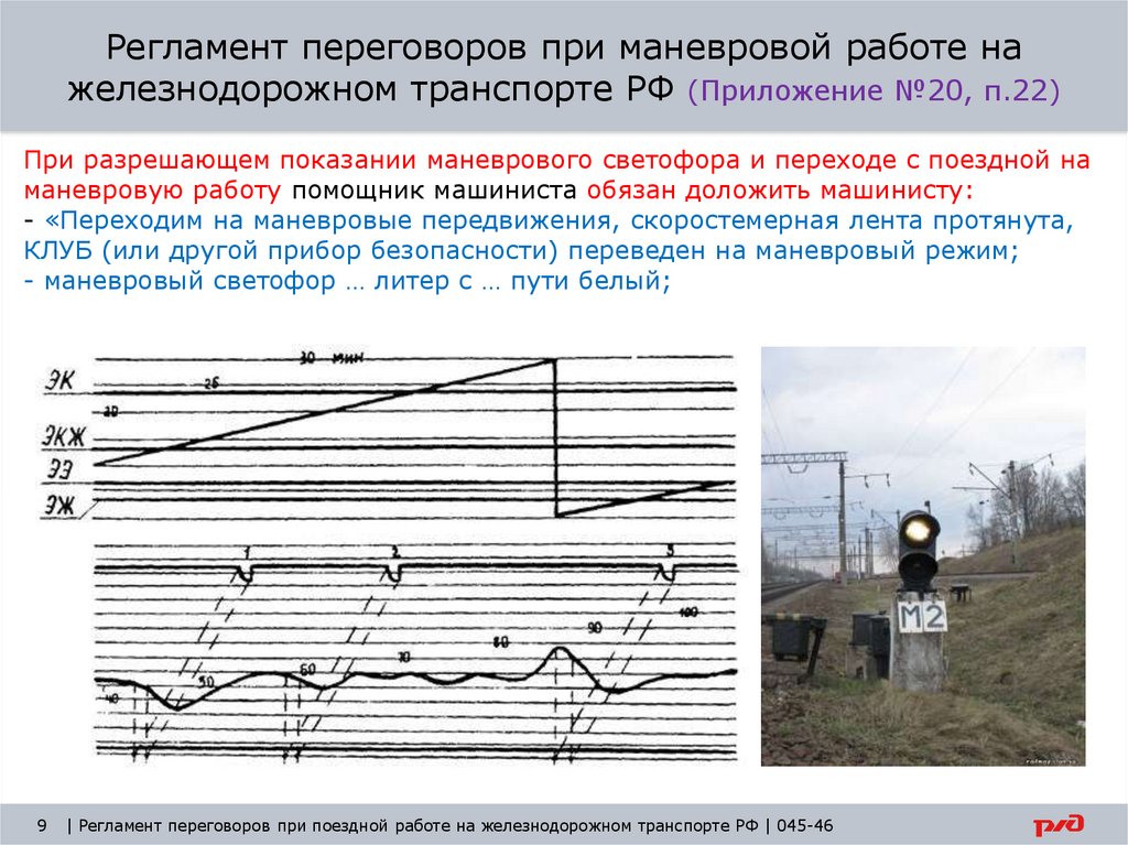 Правила маневровой работы