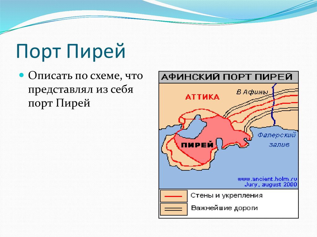 Сколько гаваней имел пирей. Порт Пирей в древней Греции. Схема порта Пирей. Опишите по рисунку гавань Пирея. Опишите порт Пирея.