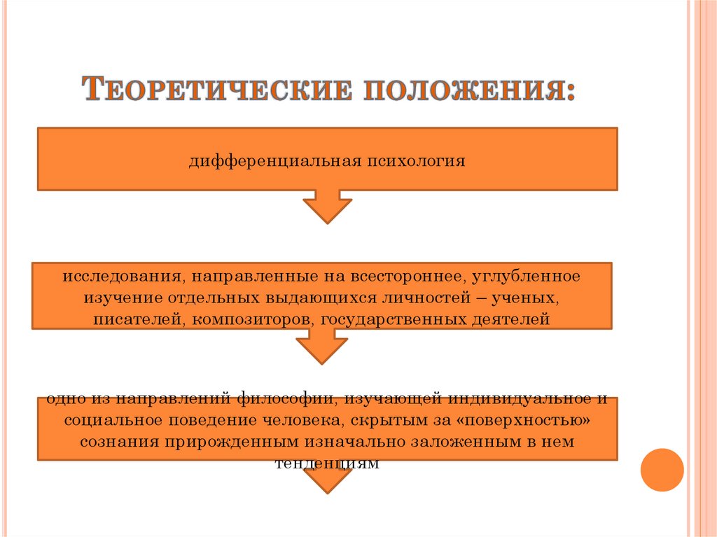 Теоретические положения. Теоретические положения это. Теоретические положения психологии. Теоретические положения педагогики и психологии. Дифференциальная психология изучает.