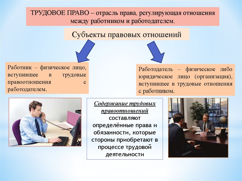 Презентация на тему право на труд трудовые правоотношения