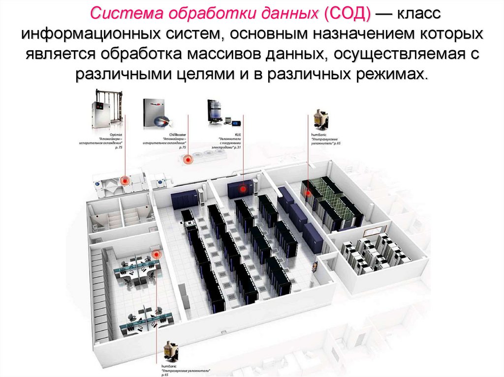 Автоматизированные системы презентация