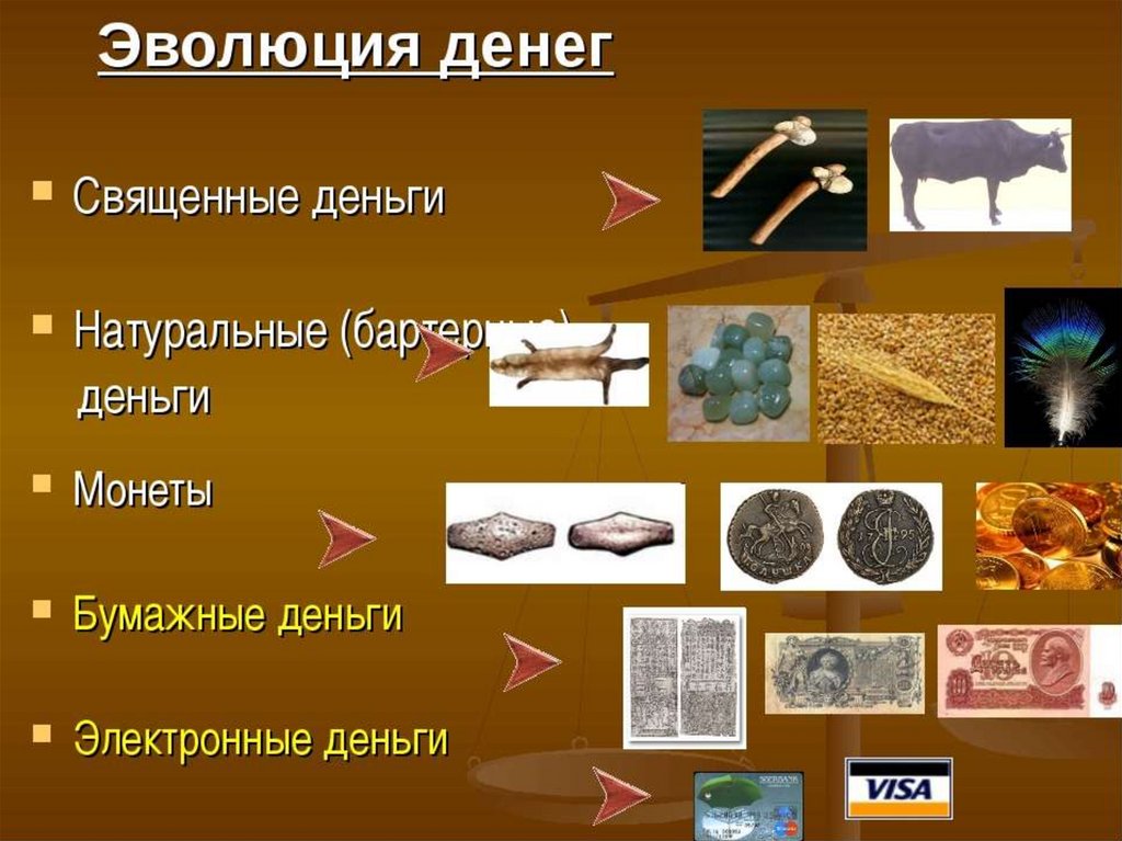 История денег презентация