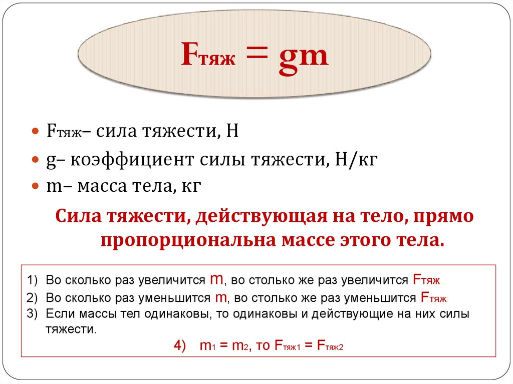 Презентация сила тяготения