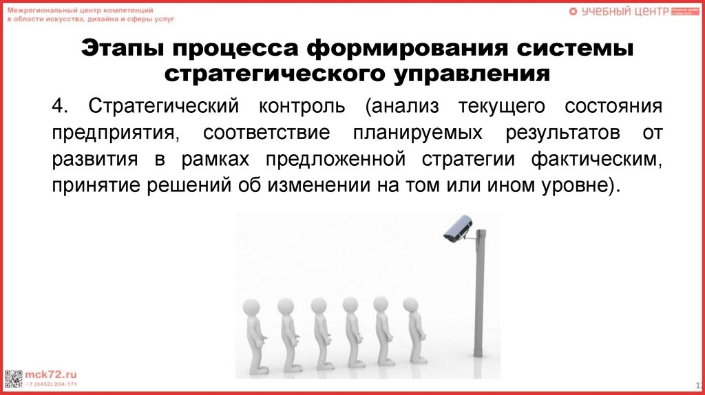 Этапы процесса формирования системы стратегического управления