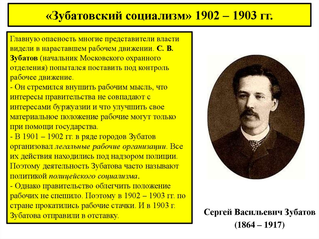 Николай второй начало правления политическое развитие страны 1894 1904 презентация