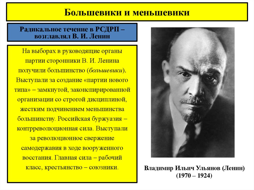 Большевики ленин мартов. Российская социал-Демократическая рабочая партия. Большевики и меньшевики. РСДРП большевики и меньшевики. Различия программ Большевиков и меньшевиков.