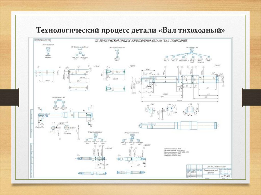 Разработка технологического процесса. Технологический процесс детали. Технологический процесс вал. Техпроцесс вала. Техпроцесс детали вал.