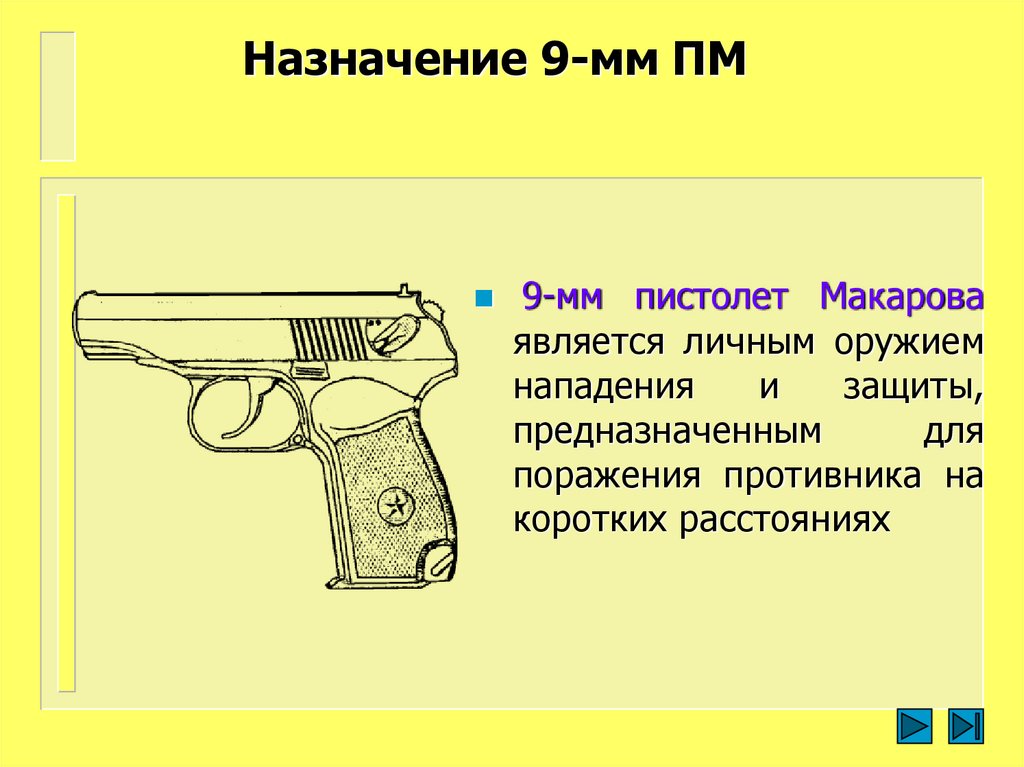 Назначение пистолета Макарова. Принадлежность к 9-мм пистолету Макарова:.