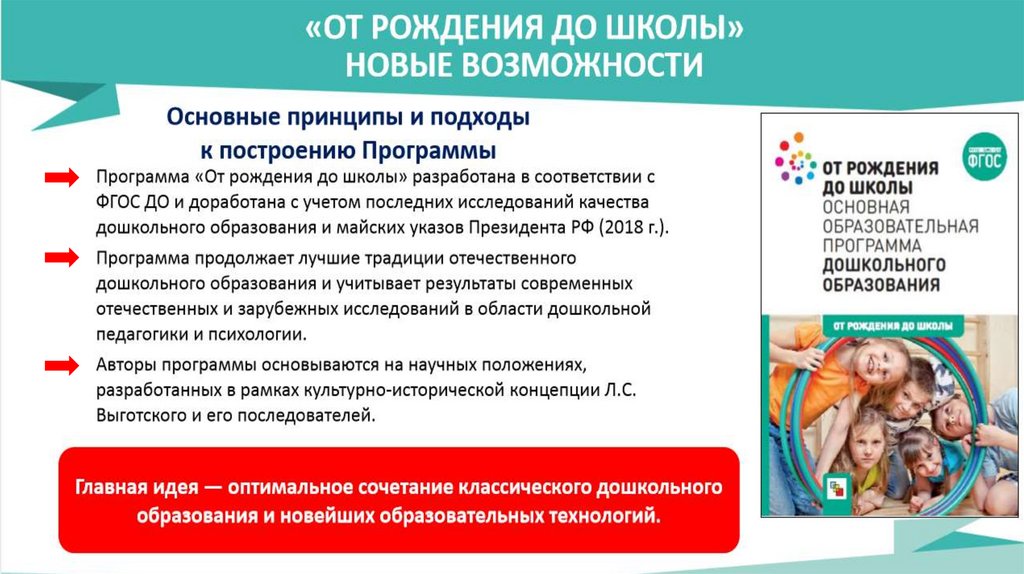 Принципы и подходы к построению программы "От рождения до школы" в ...