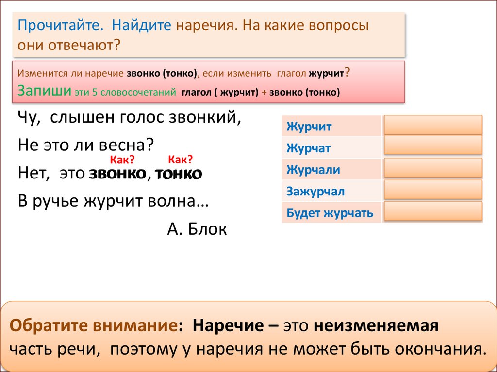 Образуй наречия от основ