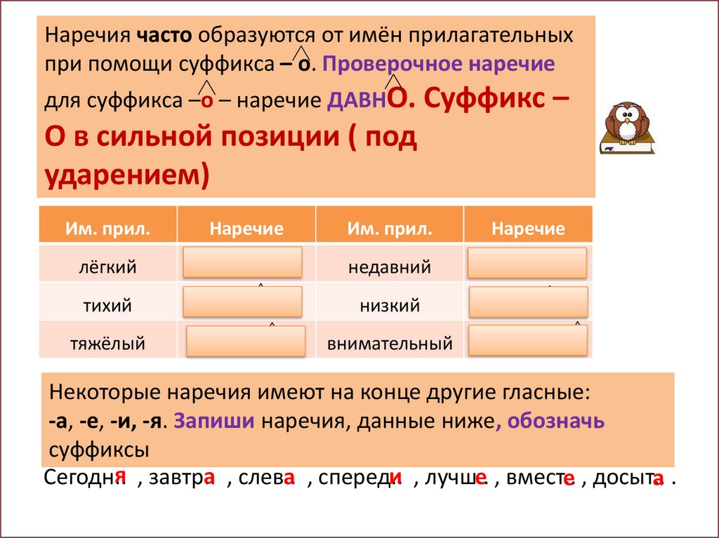 Образуй наречия от основ