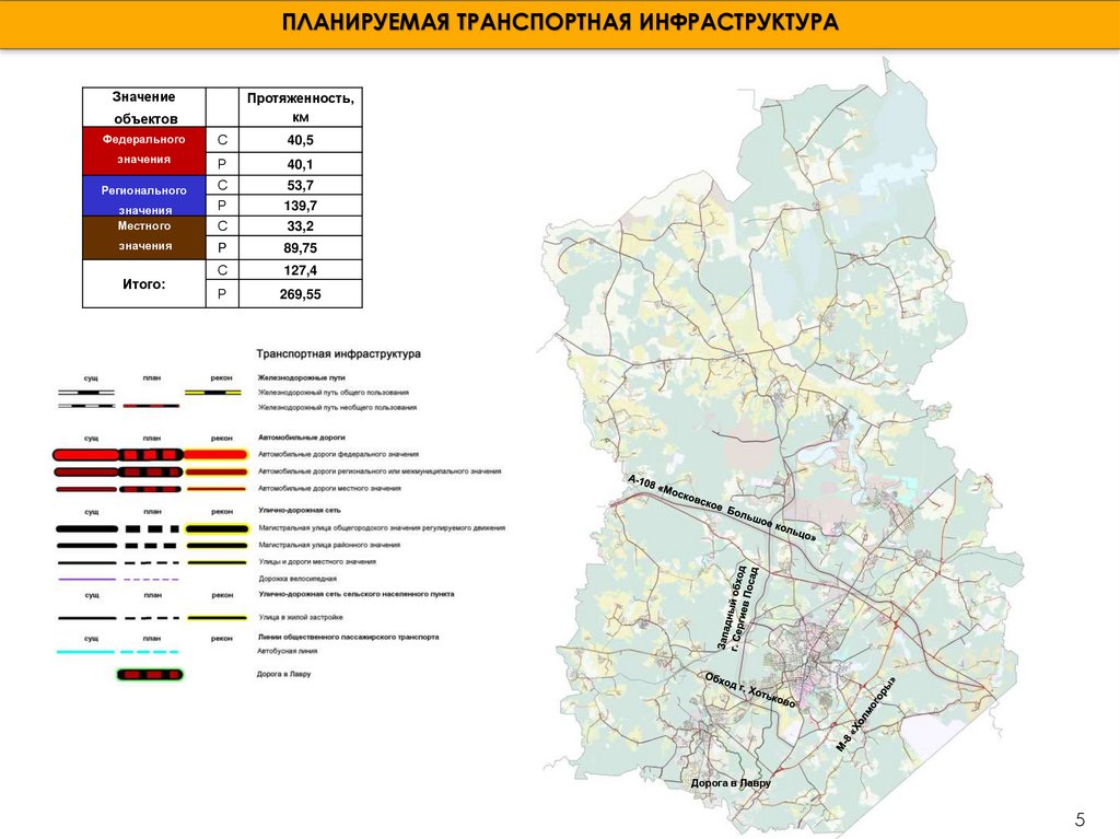 Генеральный план сергиево посадского городского округа