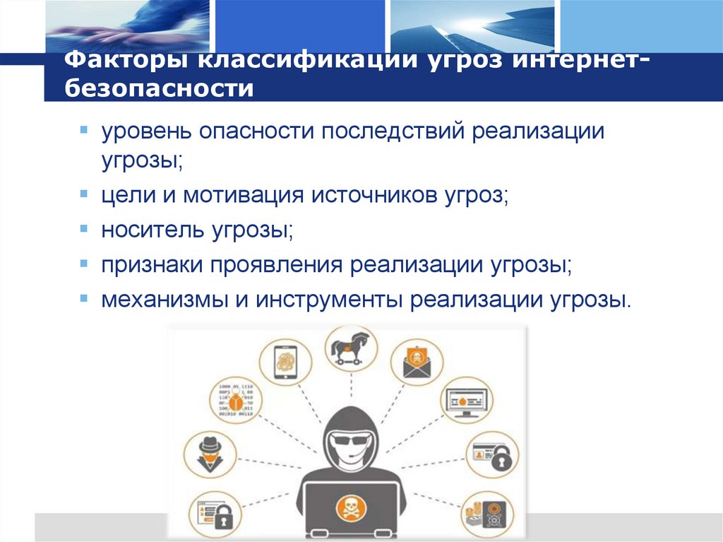 Факторы угроз. Классификация интернет угроз. Угрожающие факторы. Угрозы для интернет магазина.
