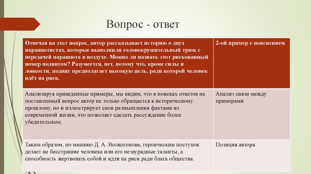 План для 27 задания егэ по русскому