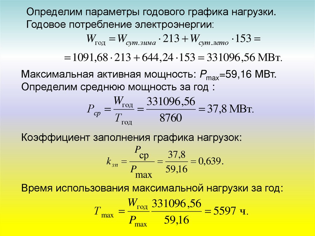 Максимальная электрическая энергия. Коэффициент заполнения Графика нагрузки. Как определить годовую загруженность спортивного сооружения.