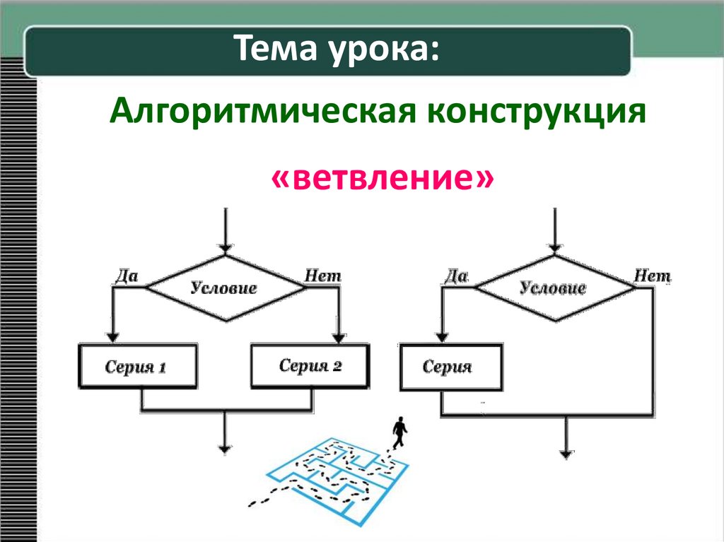 Алгоритмическая конструкция ветвления. Основные алгоритмические конструкции ветвление. Неполное ветвление блок схема. Основные алгоритмические конструкции 8 класс ветвление. Информатика алгоритмическая конструкция ветвления.