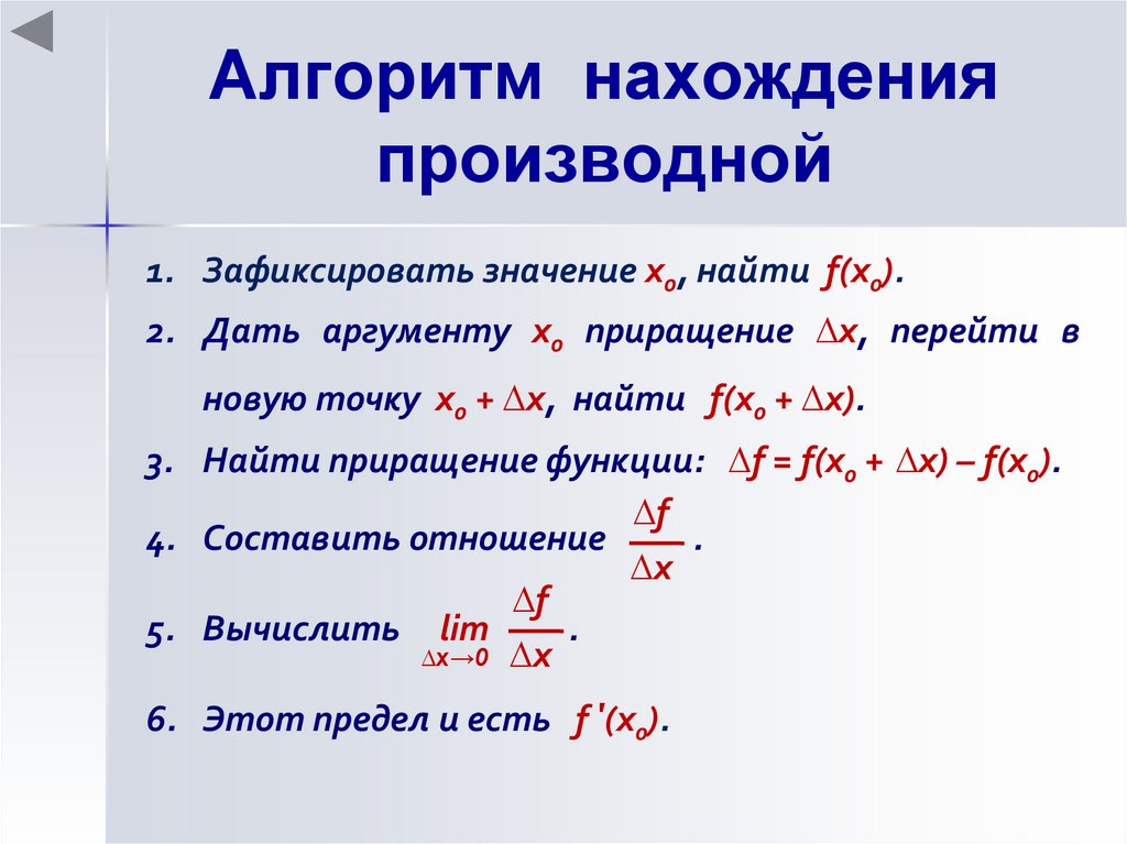 План нахождения производной