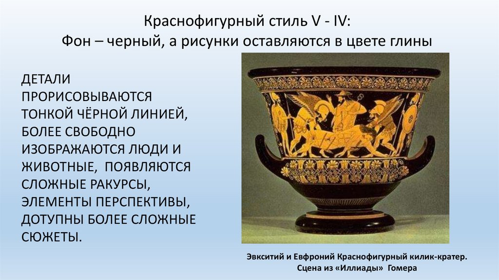 Какой русский живописец греческого происхождения. Живопись древней Греции презентация. Характеристика живописи древней Греции. Живопись древней Греции доклад. Живопись древней Греции кратко.