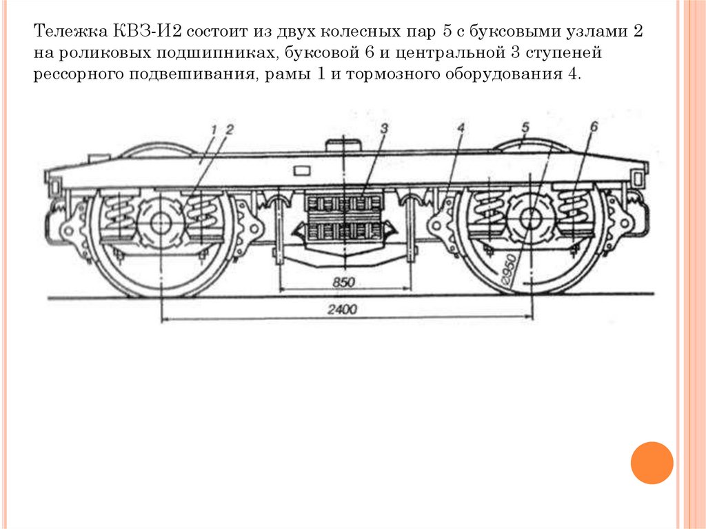 Тележка квз и2 чертеж