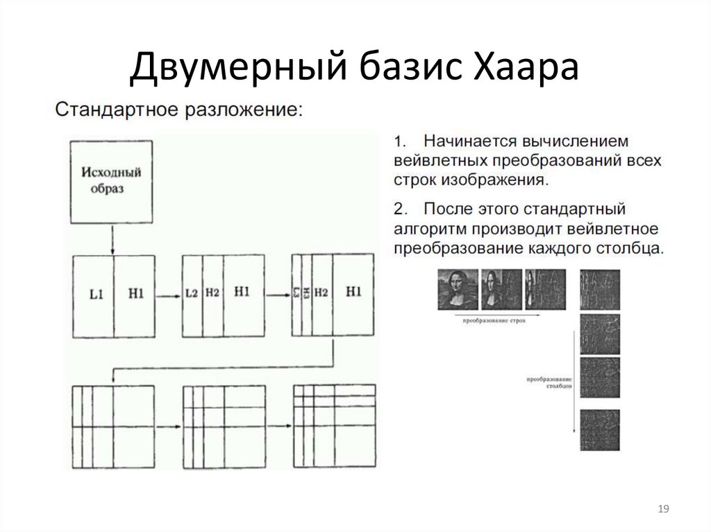 Вейвлет обработка изображений