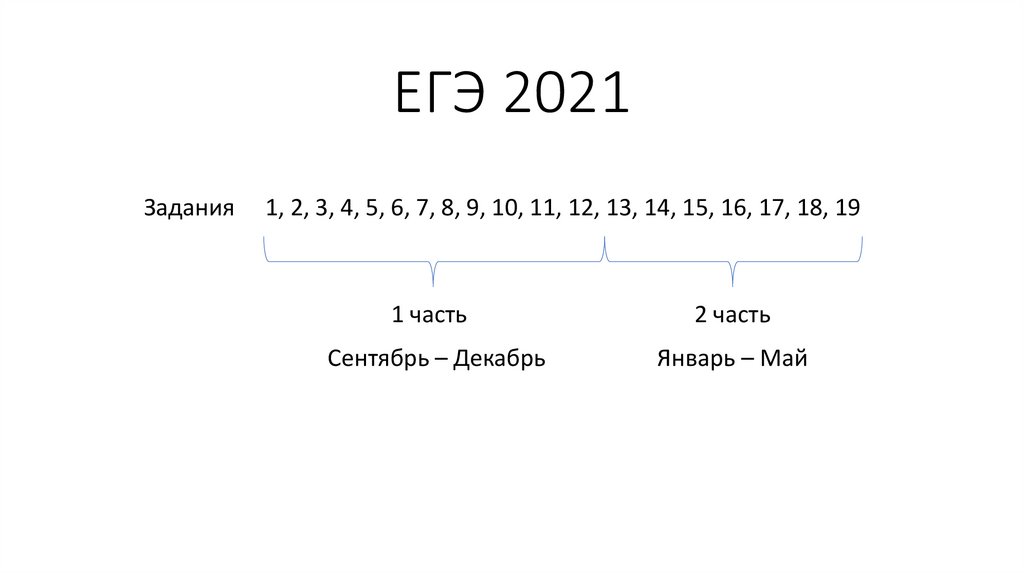 Тесты егэ задание 17