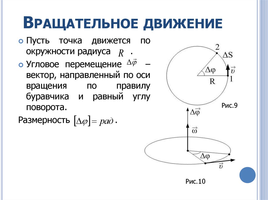 Кинематические характеристики поступательного и вращательного движения