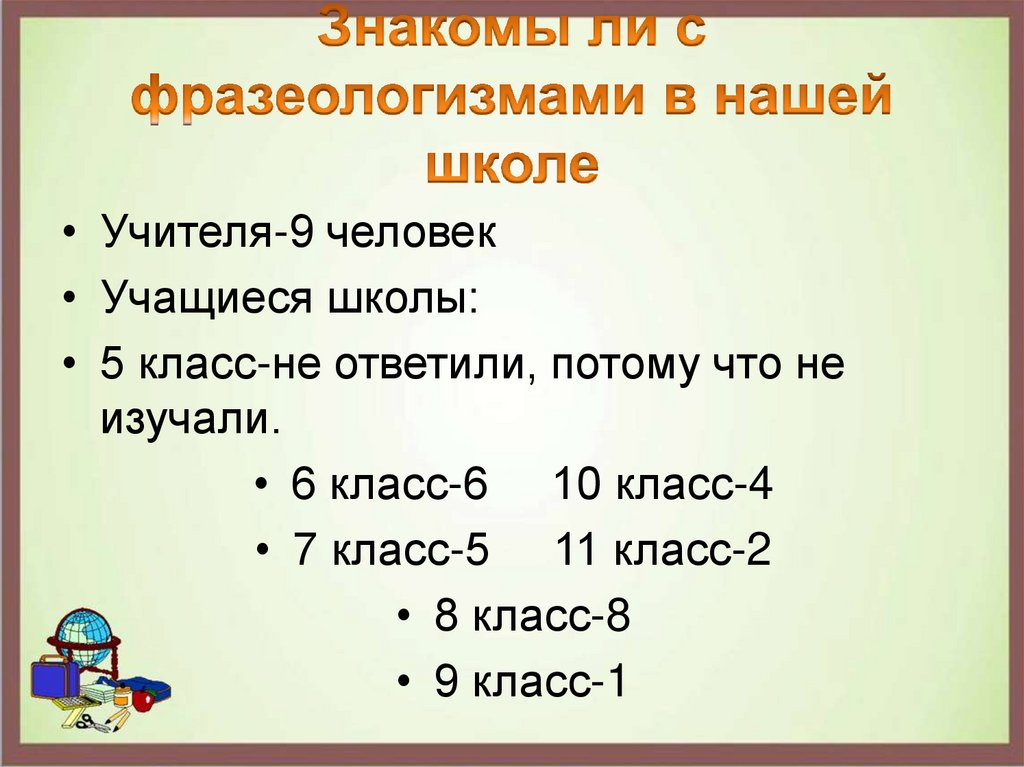 Роль фразеологизмов. Функции фразеологизмов. Фразеологизмы в нашей речи. Роль фразеологизмов в нашей речи.