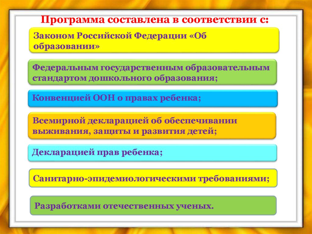 Комплексные образовательные программы дошкольного образования. Комплексная образовательная программа.