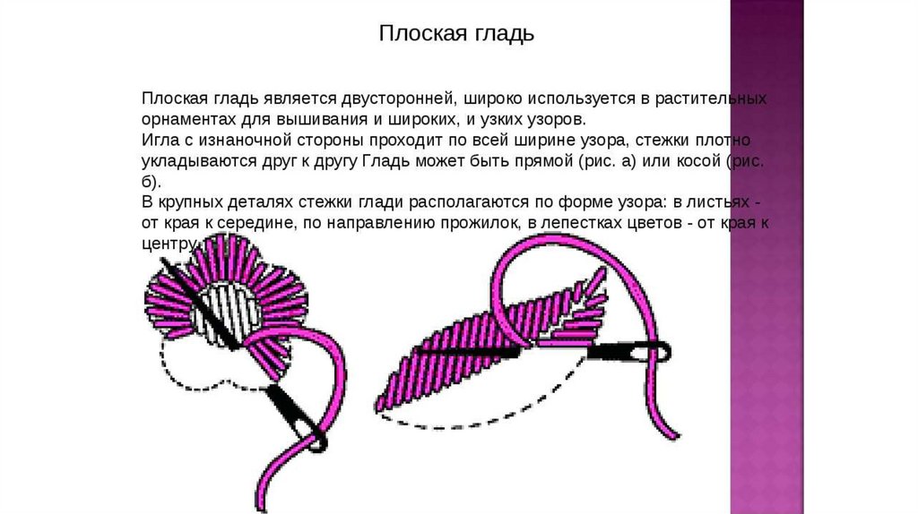 Проект по теме вышивка гладью 8 класс