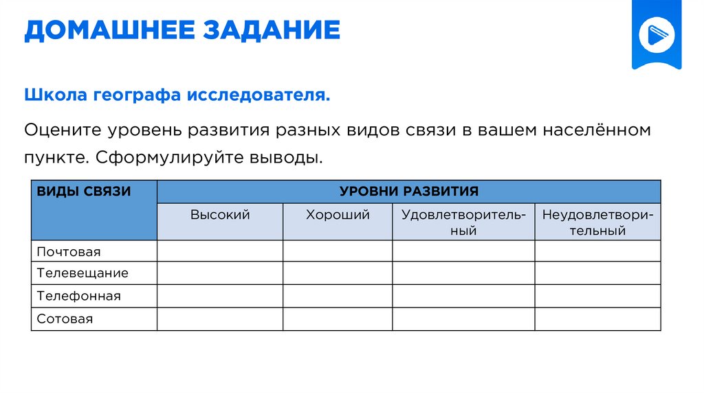 Школа географа исследователя - презентация онлайн