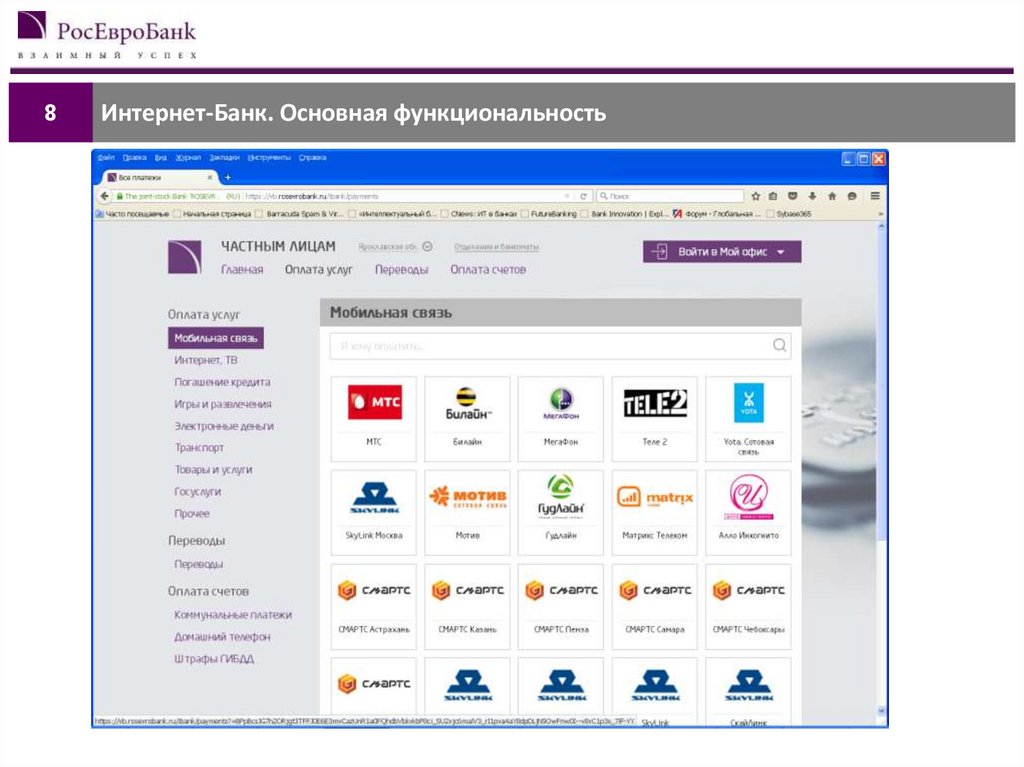 Дбо. Интернет банк. Система интернет банк. ДБО презентация. Интернет банк основные возможности.