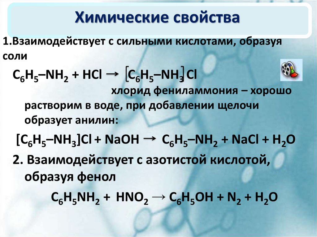 Физические свойства анилина