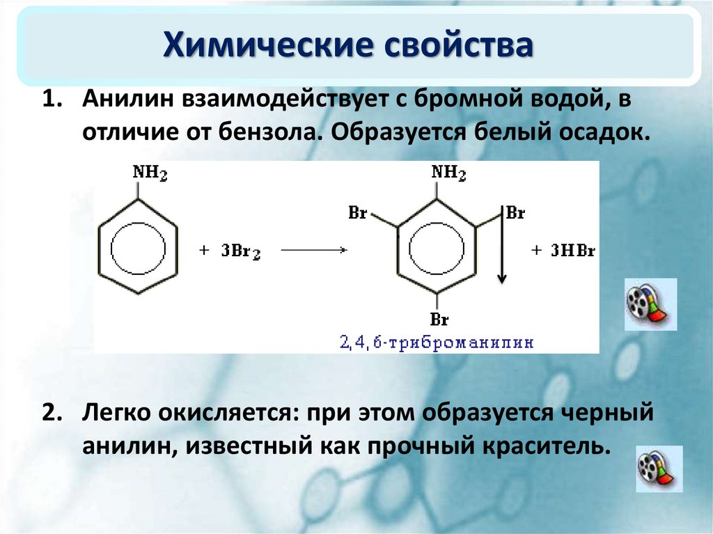 Жиры с бромной водой. Анилин формула строение. Взаимодействие анилина с карбоновыми кислотами. Химические свойства анилина и бензола.