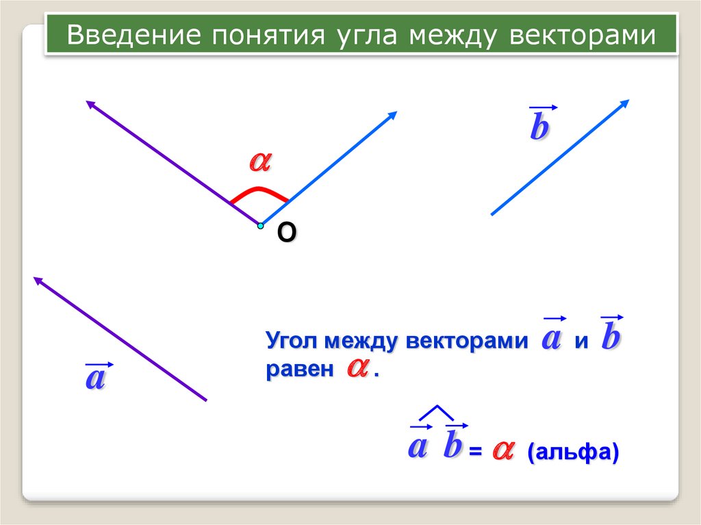 Скалярное произведение тупого угла. Понятие угла между векторами. Векторы угол между векторами 9 класс. Угол между векторами 9 класс геометрия. Острый угол между векторами.