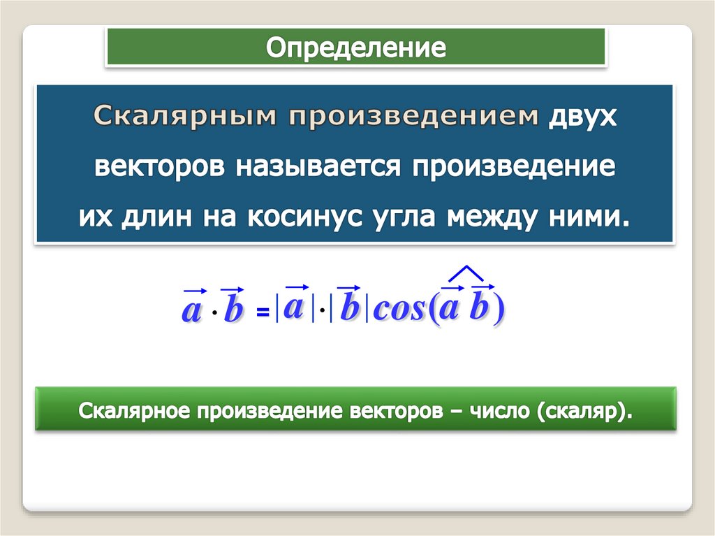 Скалярное произведение векторов 9 класс презентация