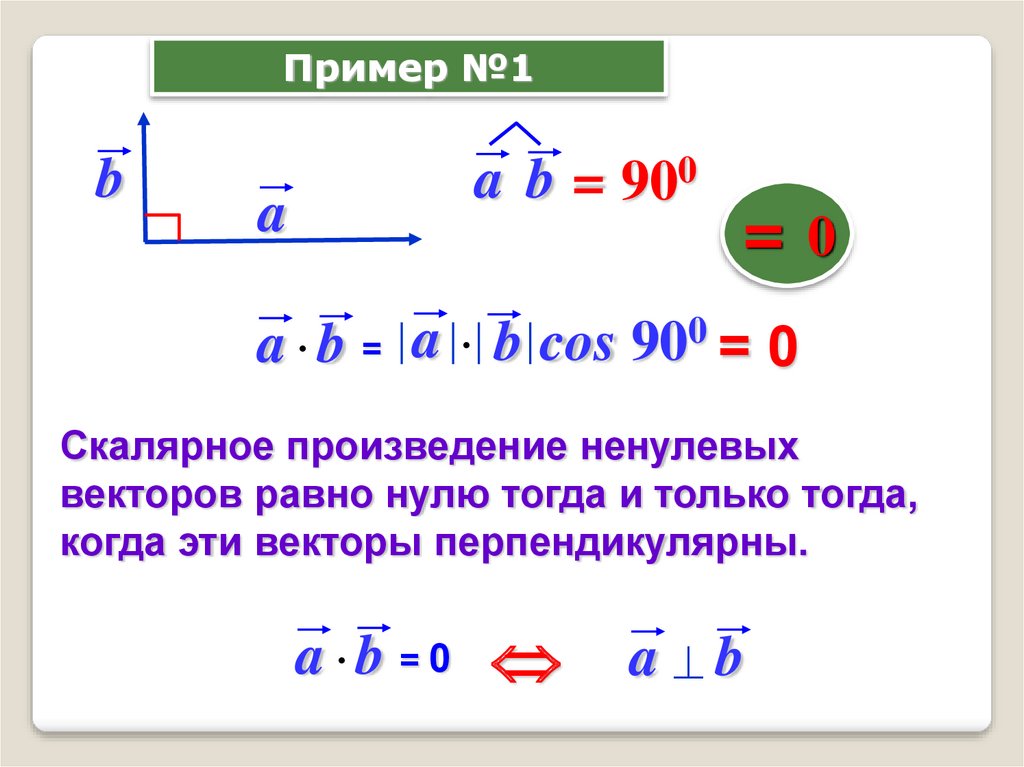 Произведение 0 и 9. Скалярное произведение векторов равно нулю если. Скалярное произведение векторов равно 0 если. Скалярное произведение нулевых векторов. Скалярное произведение векторов равно.