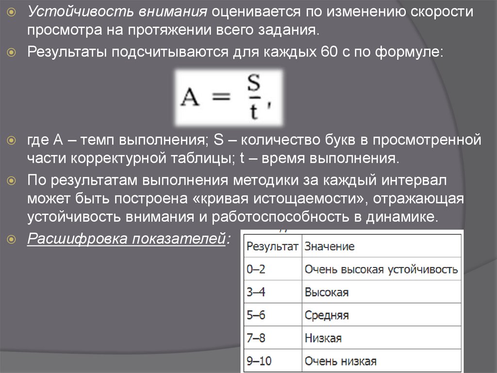 Моторная проба шварцландера методика