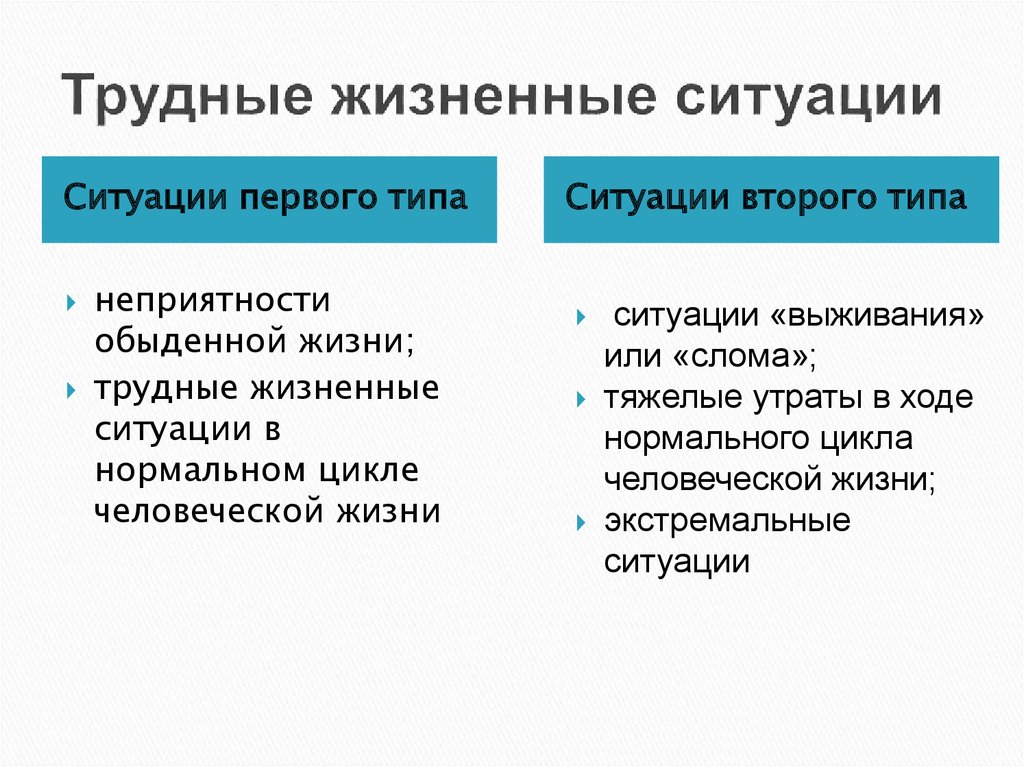 Как описать трудную жизненную ситуацию в соцзащиту образец